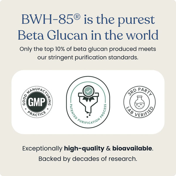 Better Way Health: Beta Glucan 500 (60 capsules)
