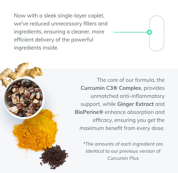 Better Way Health - Curcumin Plus (was Bosmeric SR)